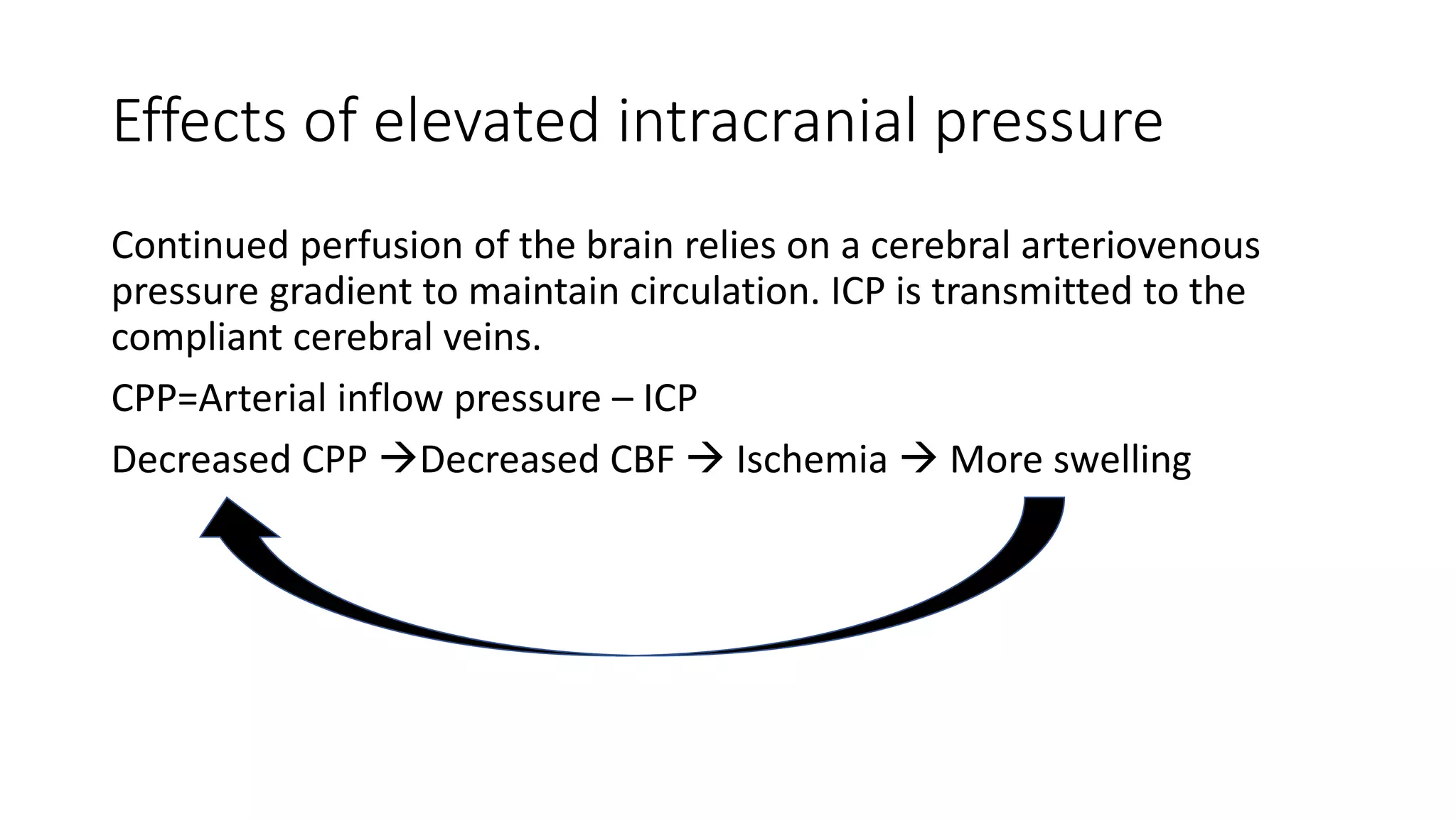 Raised intracranial pressure | PPTX