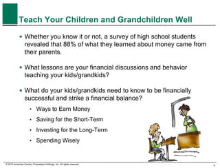 Raising Financially Aware Kids
