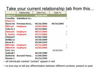 Take your current relationship tab from this… ~ all individuals marked “contact” appear in red ~ no true way to tell any differentiation between different contacts, present or past 