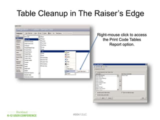 Table Cleanup in The Raiser’s Edge
#BBK12UC
Right-mouse click to access
the Print Code Tables
Report option.
 