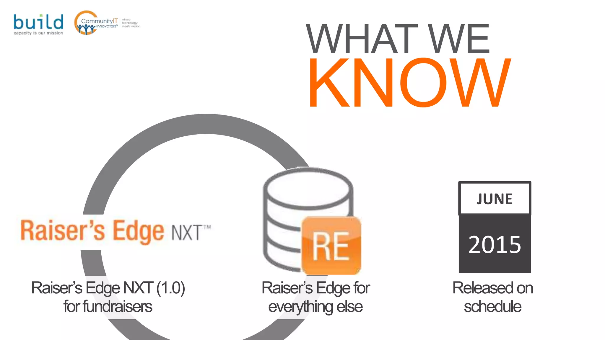 WHAT WE
KNOW
2015
JUNE
Releasedon
schedule
Raiser’sEdgefor
everythingelse
Raiser’sEdgeNXT(1.0)
forfundraisers
 