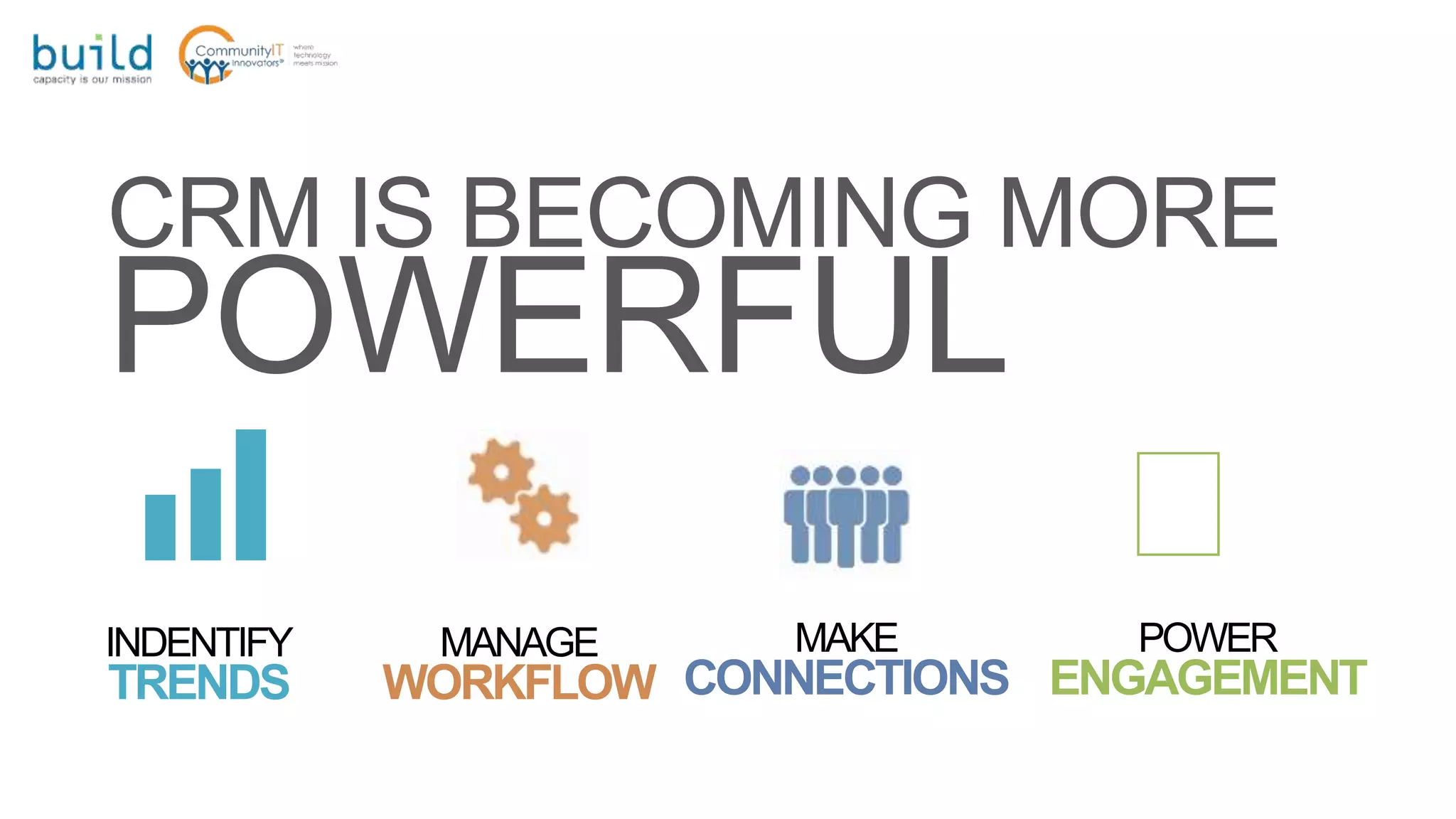 CRM IS BECOMING MORE
POWERFUL
MANAGE
WORKFLOW
INDENTIFY
TRENDS
MAKE
CONNECTIONS
POWER
ENGAGEMENT
 