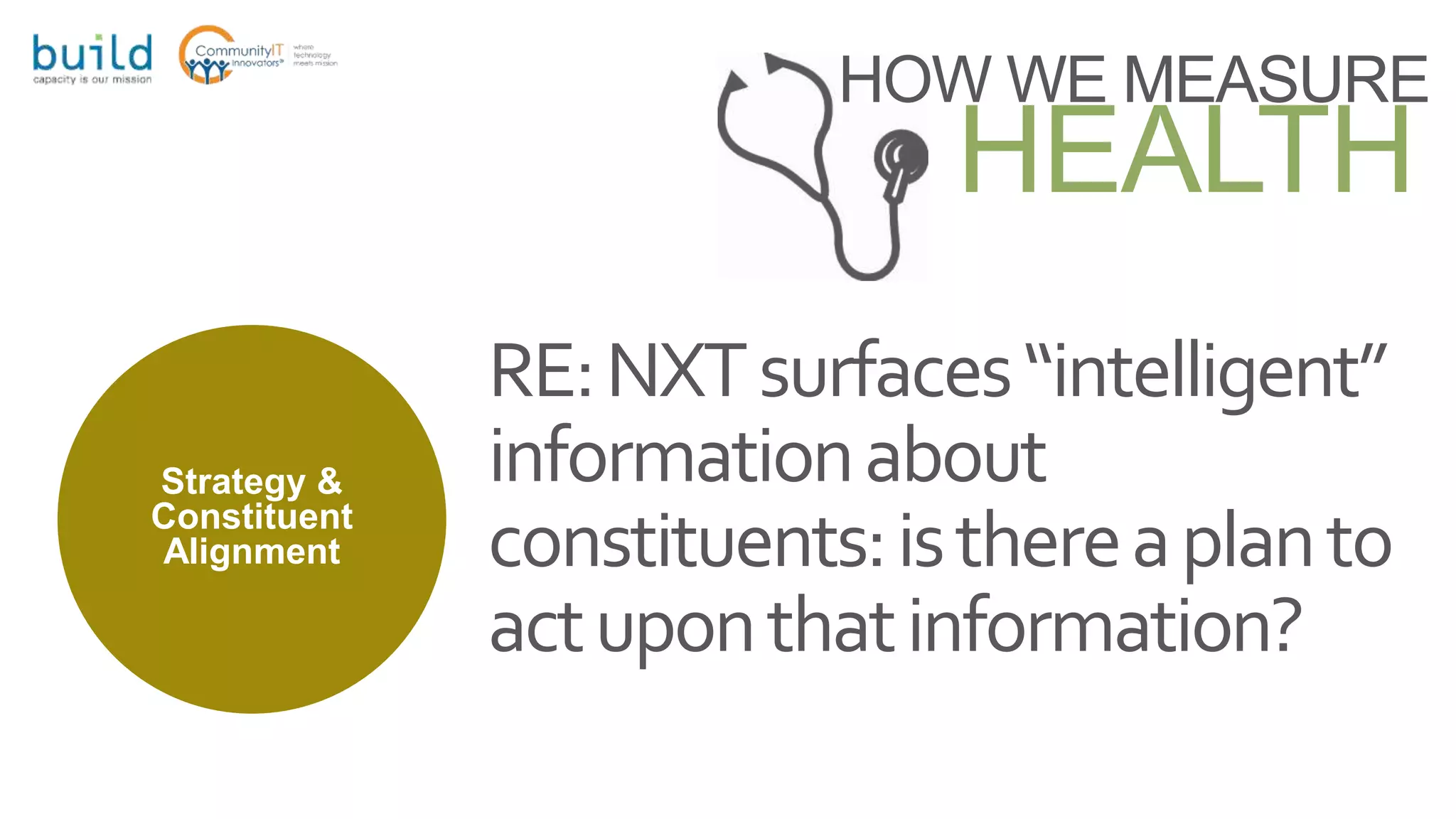 HOW WE MEASURE
HEALTH
Strategy &
Constituent
Alignment
RE:NXTsurfaces“intelligent”
informationabout
constituents:isthereaplanto
actuponthatinformation?
 