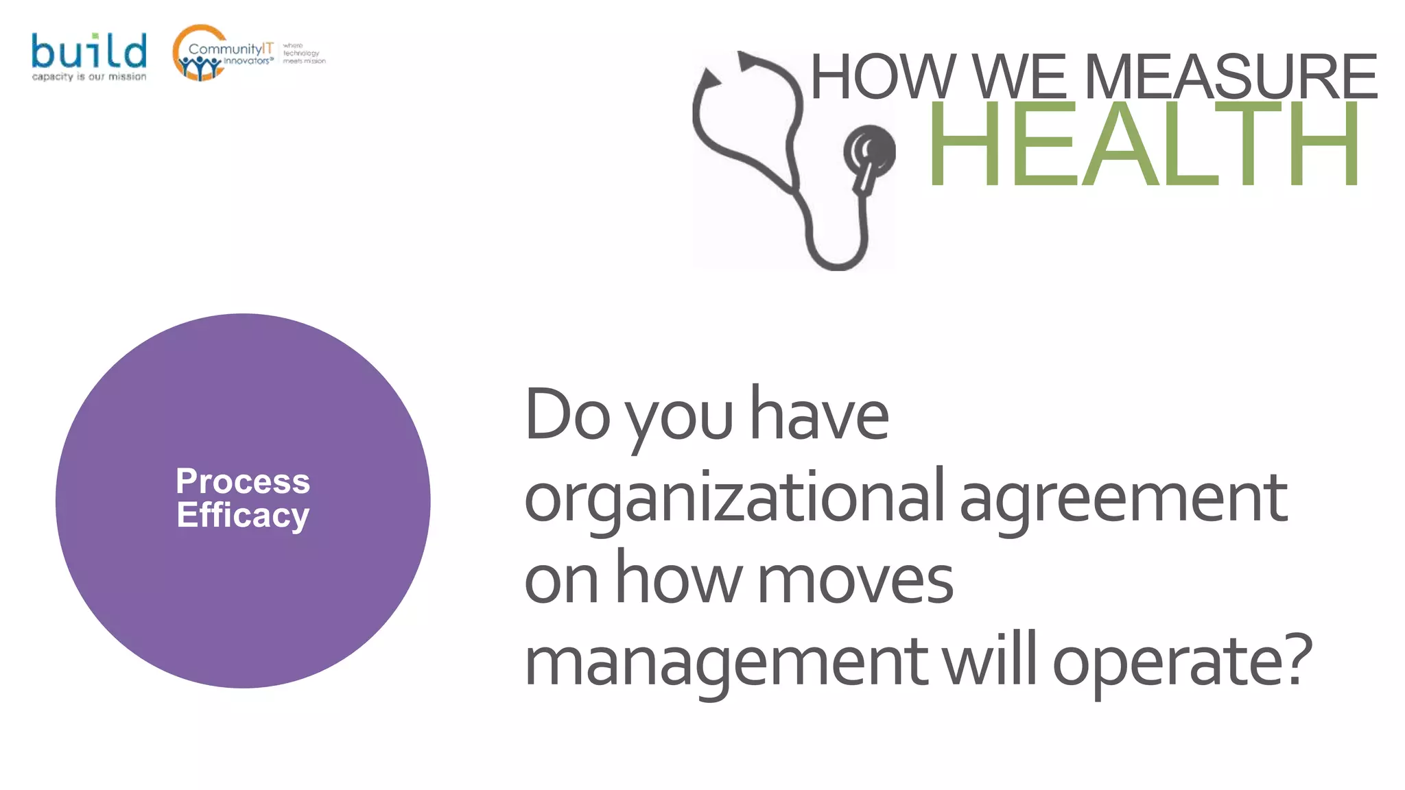 HOW WE MEASURE
HEALTH
Process
Efficacy
Doyouhave
organizationalagreement
onhowmoves
managementwilloperate?
 