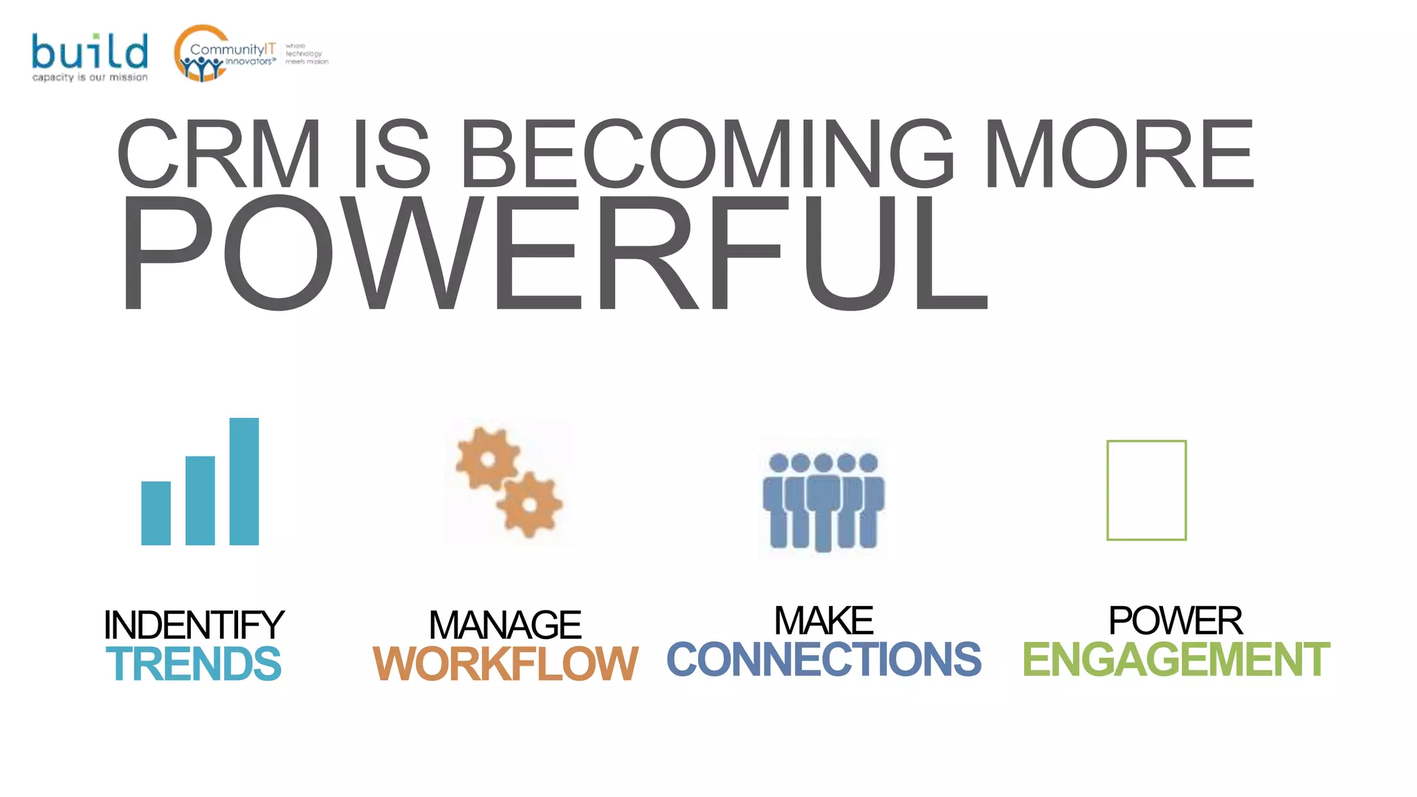 CRM IS BECOMING MORE
POWERFUL
MANAGE
WORKFLOW
INDENTIFY
TRENDS
MAKE
CONNECTIONS
POWER
ENGAGEMENT
 