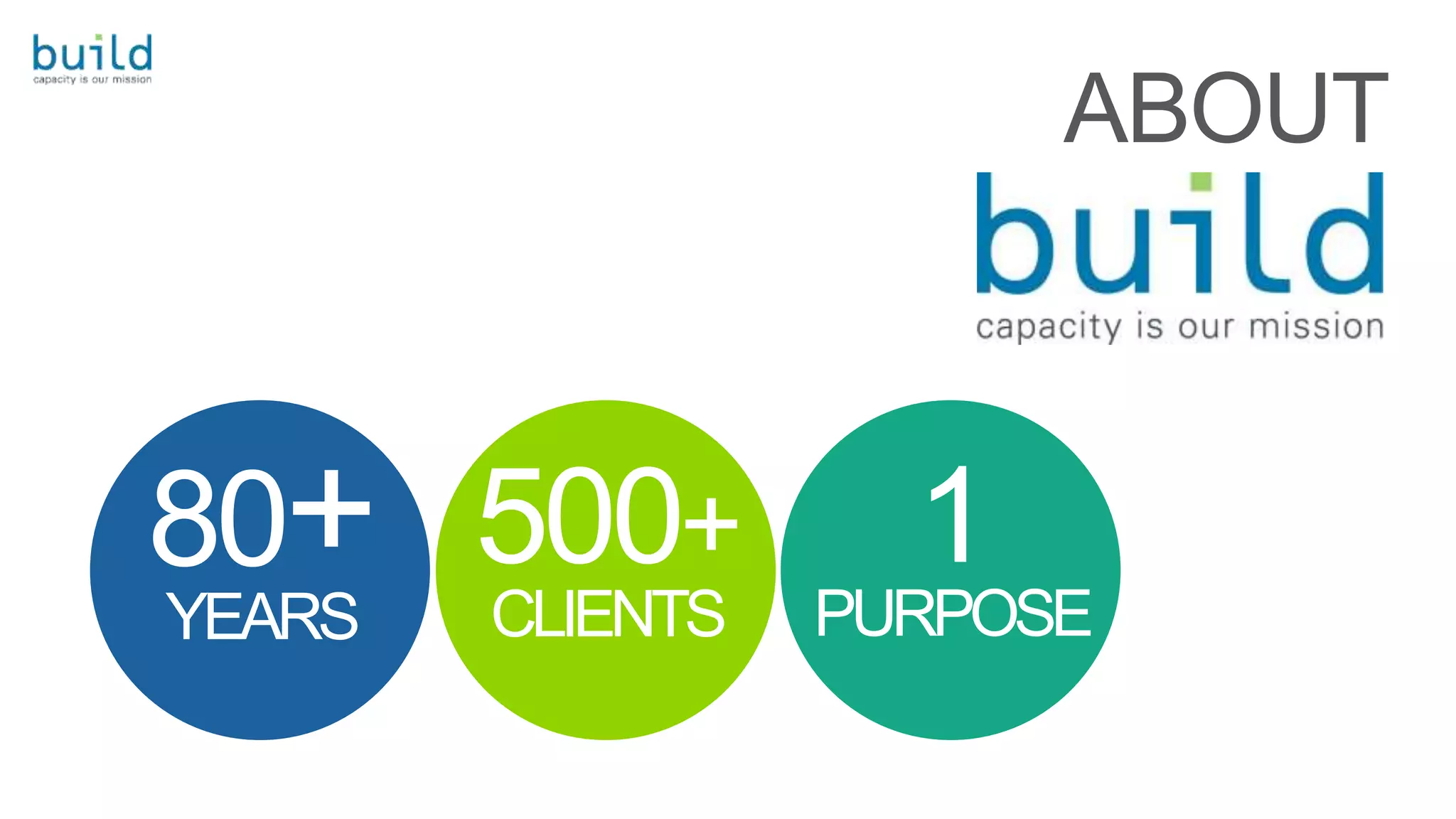 ABOUT
80+YEARS
500+
CLIENTS
1
PURPOSE
 