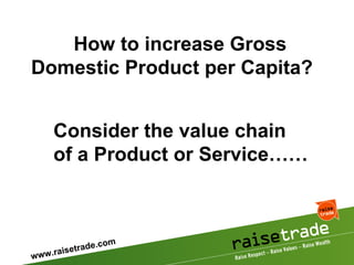 How to increase Gross Domestic Product per Capita? Consider the value chain of a Product or Service…… 