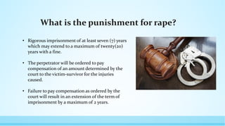 Raise your voice - Let's talk about Sexual Assault!