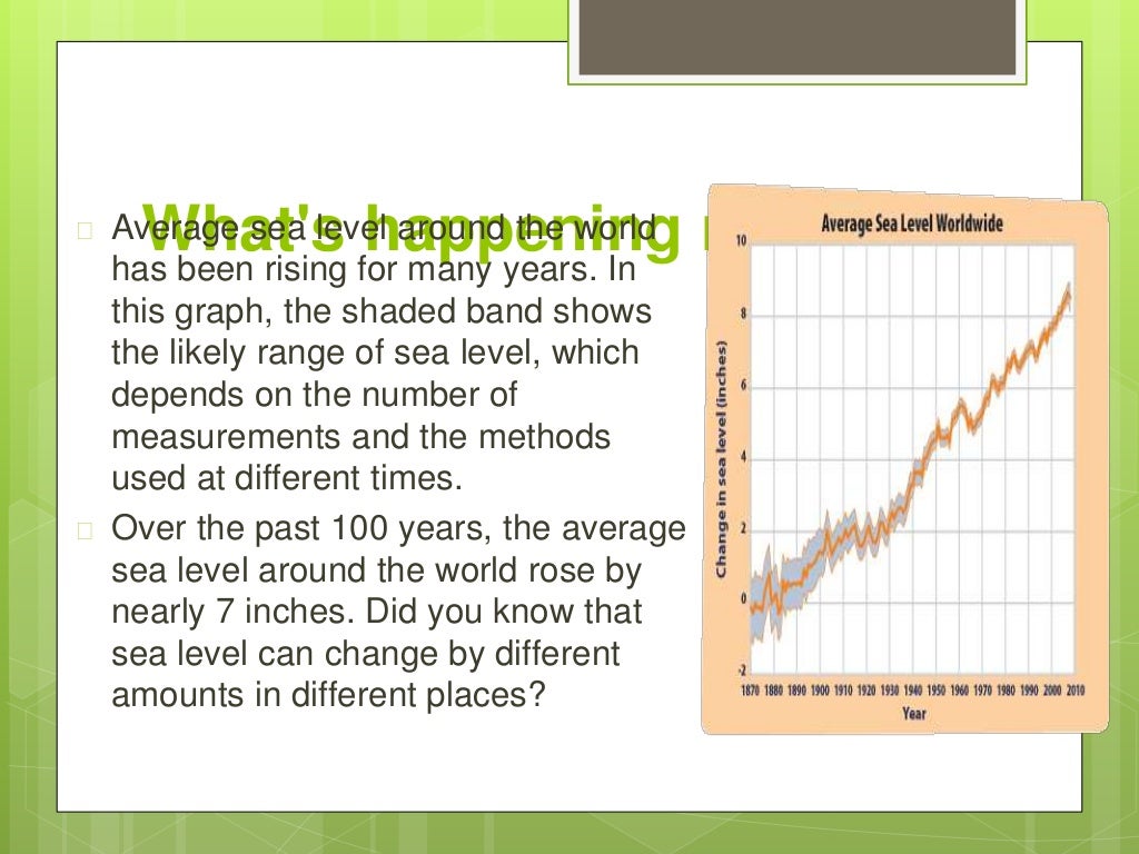 Raise your voice not the sea level essay 08 picture