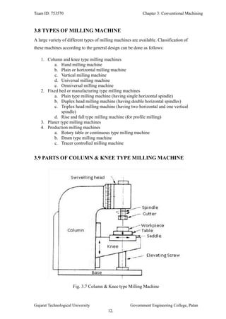 Raish Khanji GTU 8th sem Internship Report.pdf