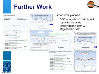 Further Work
                    Further work planned:
                      • SEO analysis of institutional
                         repositories using
                         Linkdiagnosis.com &
                         Majesticseo.com




13
 