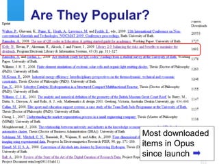 Are They Popular?




                   Most downloaded
                   items in Opus
                   since launch
5
 