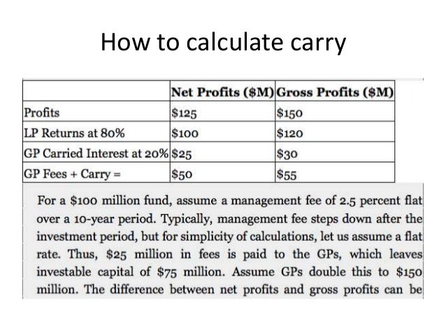Terms Of A Gp Lp Fund Structure