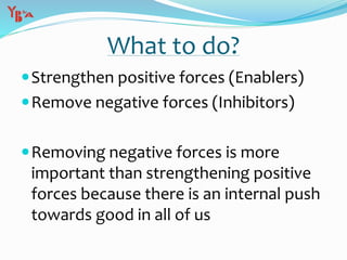 What to do?
Strengthen positive forces (Enablers)
Remove negative forces (Inhibitors)
Removing negative forces is more
important than strengthening positive
forces because there is an internal push
towards good in all of us
 