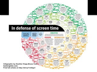 Infographic by Heather Hopp-Bruce from 
bostonglobe.com. 
Find full article at http://bit.ly/1rm9yp1 
 