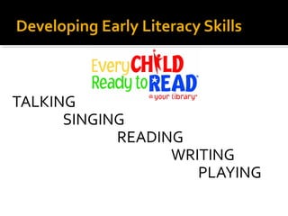 Developing Early Literacy Skills

TALKING
SINGING
READING
WRITING
PLAYING

 