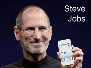 Steve
Jobs

 