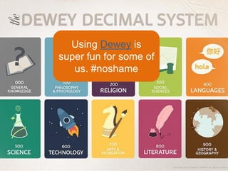 Using Dewey is
super fun for some of
us. #noshame

 