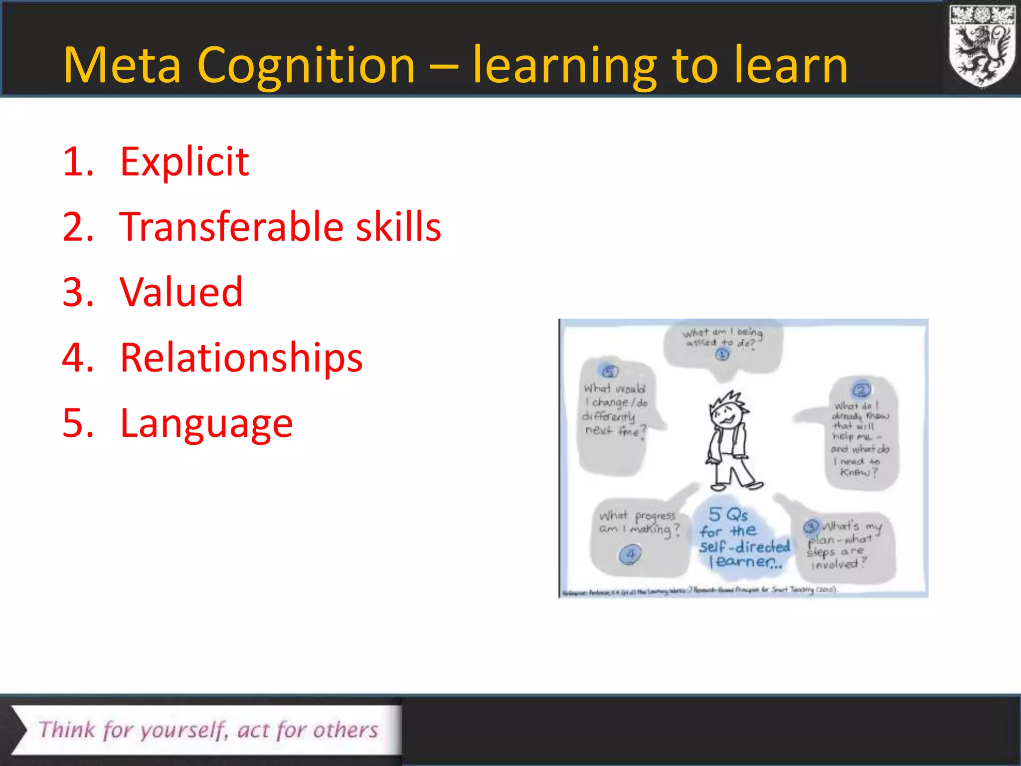 Meta Cognition – learning to learn
1. Explicit
2. Transferable skills
3. Valued
4. Relationships
5. Language
 