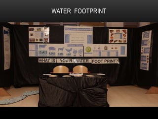 WATER FOOTPRINT
 