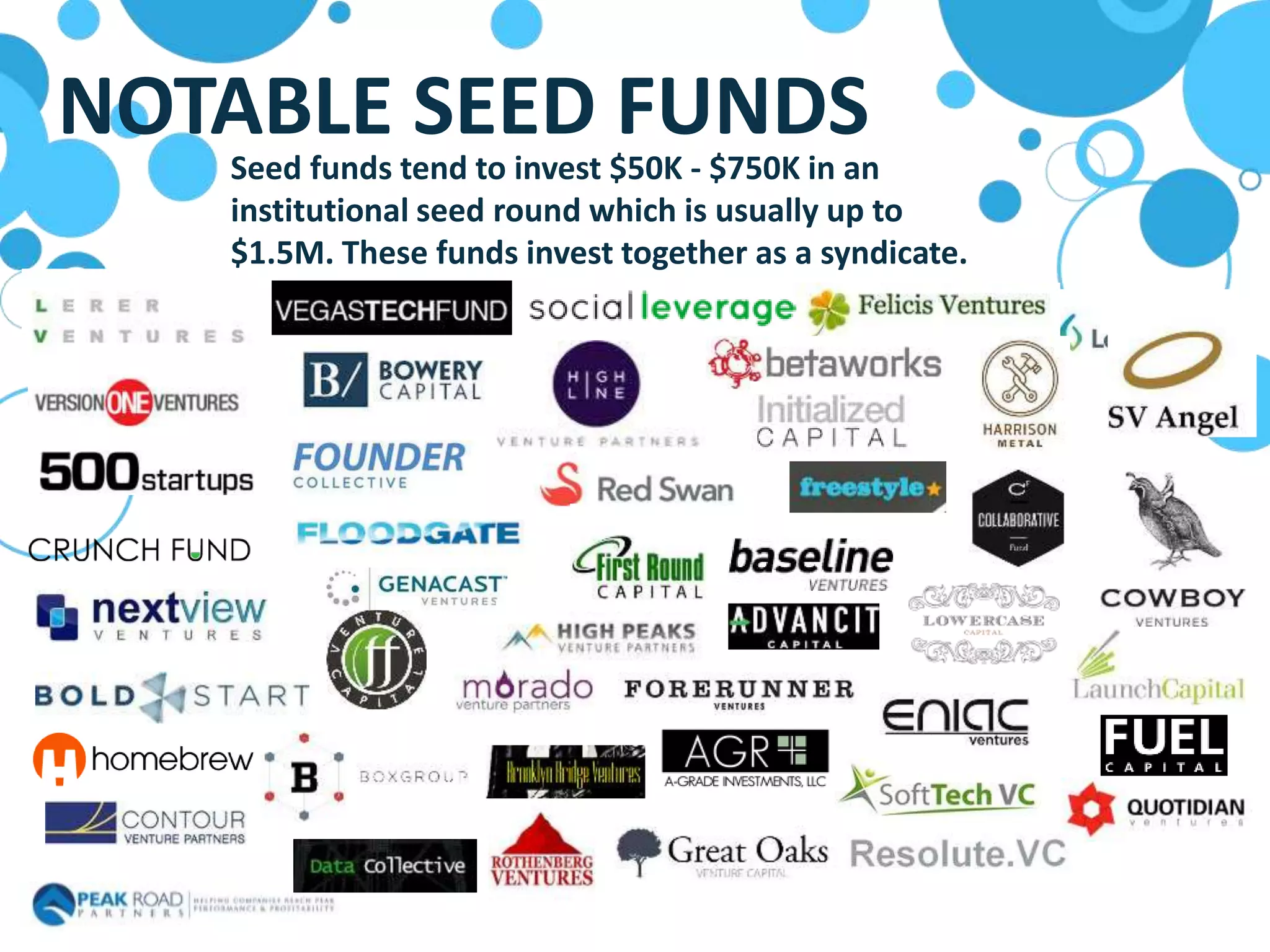 Raising Capital For Your Startup | PPTX