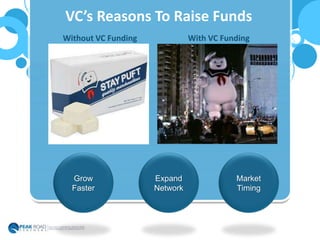 VC’s Reasons To Raise Funds
With VC FundingWithout VC Funding
Market
Timing
Expand
Network
Grow
Faster
 