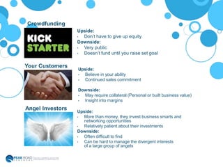 Upside:
• Don’t have to give up equity
Downside:
• Very public
• Doesn’t fund until you raise set goal
Crowdfunding
Your Customers
Upside:
• Believe in your ability
• Continued sales commitment
Downside:
• May require collateral (Personal or built business value)
• Insight into margins
Angel Investors Upside:
• More than money, they invest business smarts and
networking opportunities
• Relatively patient about their investments
Downside:
• Often difficult to find
• Can be hard to manage the divergent interests
of a large group of angels
 