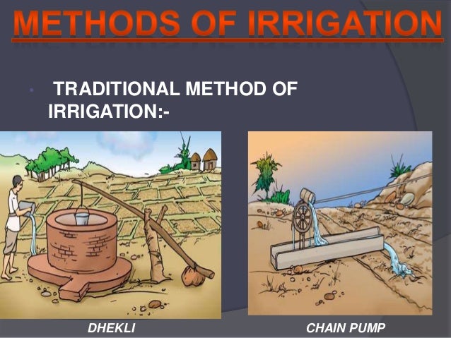 pump system meaning Of Chain Irrigation Pump  Method Traditional www.pixshark