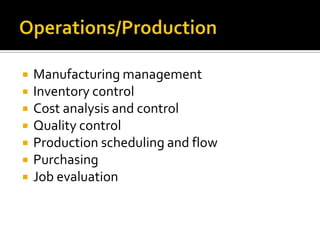 Operations/ProductionManufacturing managementInventory controlCost analysis and controlQuality controlProduction scheduling and flowPurchasingJob evaluation