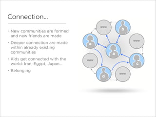 Connection...

•   New communities are formed
    and new friends are made
•   Deeper connection are made
    within alrea...
