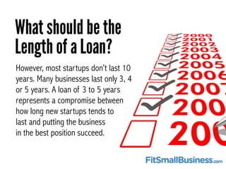 What should be the 
Length of a Loan? 
However, most startups don’t last 10 
years. Many businesses last only 3, 4 
or 5 y...