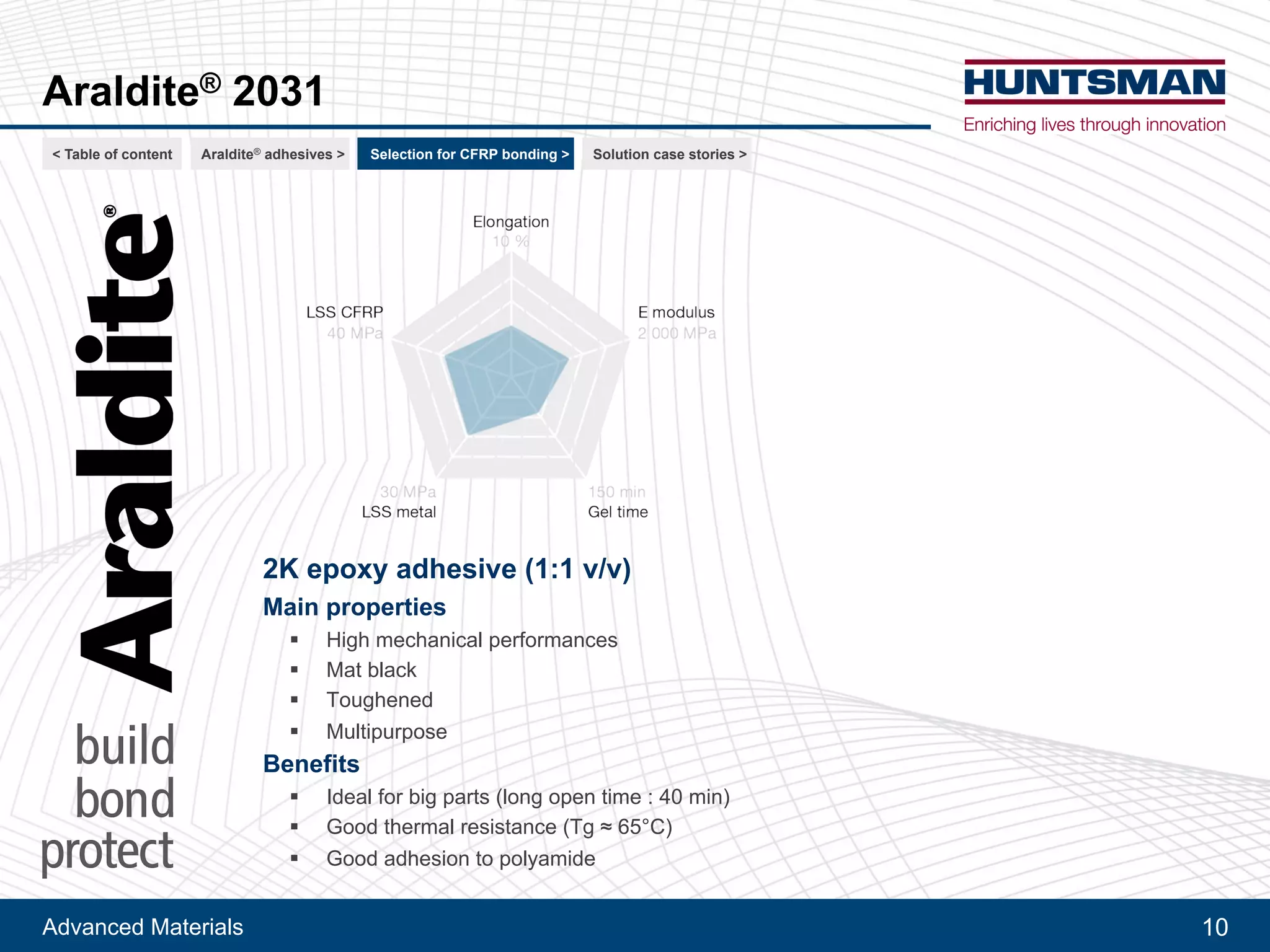 Advanced Materials 10
Araldite® 2031
2K epoxy adhesive (1:1 v/v)
Main properties
!! High mechanical performances
!! Mat black
!! Toughened
!! Multipurpose
Benefits
!! Ideal for big parts
!! Good thermal resistance (Tg ! 65°C)
!! Good adhesion to polyamide
< Table of content CFRP bonding >Araldite® adhesives > For railway > For automotive >
 