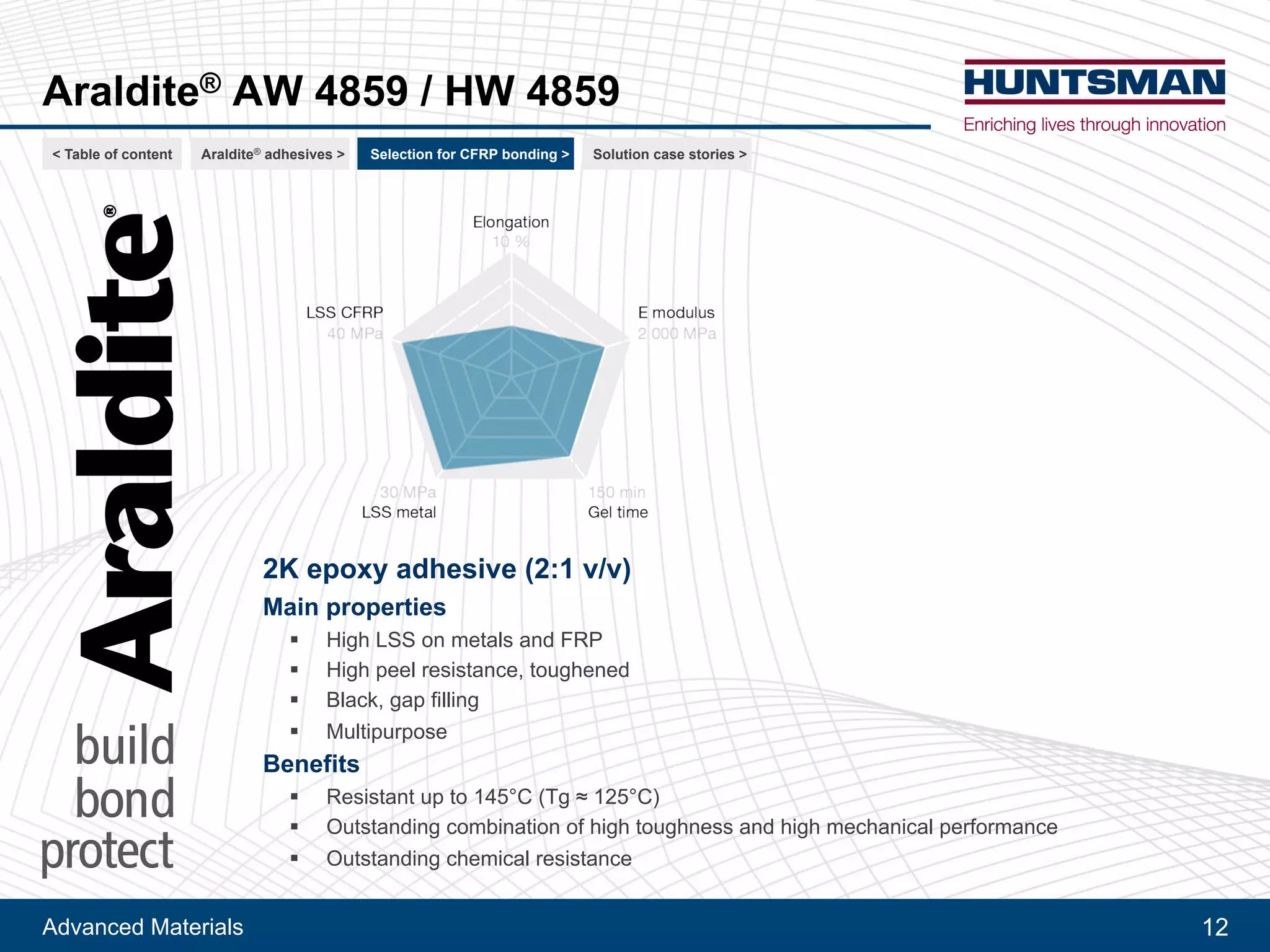 Advanced Materials 12
Araldite® AW 4859 / HW 4859
2K epoxy adhesive (2:1 v/v)
Main properties
!! High LSS on metals and FRP
!! High toughness
!! Black, gap filling
!! Multipurpose
Benefits
!! Resistant up to 145°C (Tg ! 125°C)
!! Outstanding combination of high toughness and high mechanical performance
!! Outstanding chemical resistance
< Table of content CFRP bonding >Araldite® adhesives > For railway > For automotive >
 