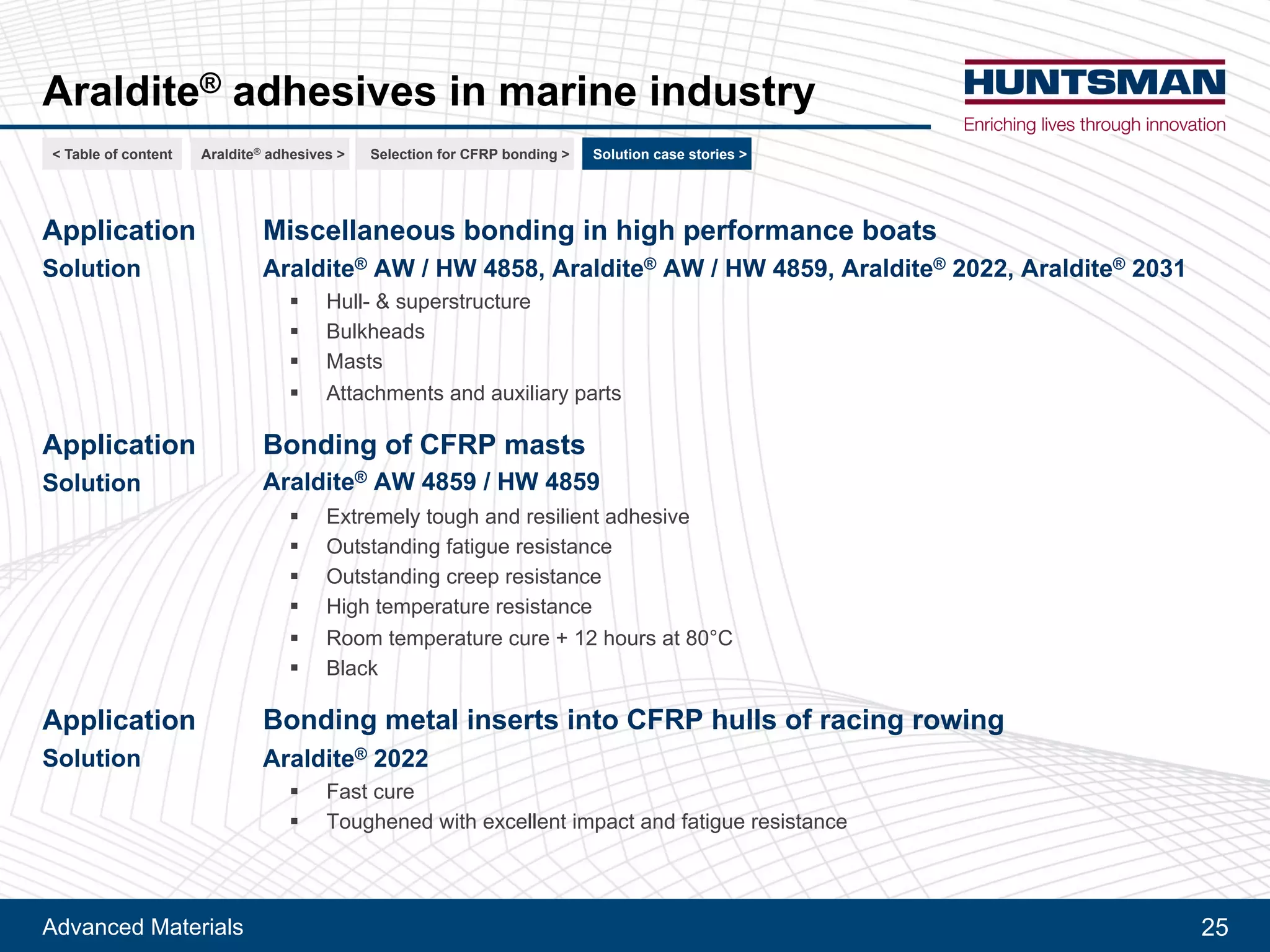 Advanced Materials 25
Carriage structure
1
Carriage
structure
< Table of content CFRP bonding >Araldite® adhesives > For railway > For automotive >
 