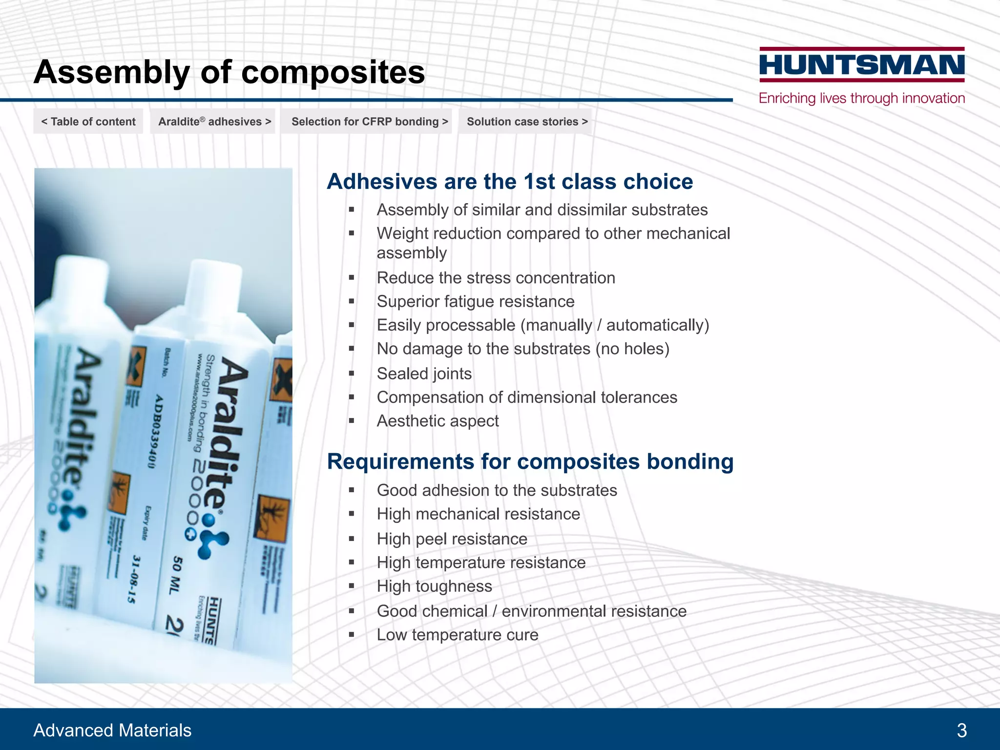 Advanced Materials 3
Choosing adhesives
for composites assembly
Adhesives are the 1st class choice
!! Assembly of similar and dissimilar substrates
!! Weight reduction compared to other mechanical
assembly
!! Reduce the stress concentration
!! Superior fatigue resistance
!! Easily processable (manually / automatically)
!! No damage to the substrates (no holes)
!! Sealed joints
!! Compensation of dimensional tolerances
!! Aesthetic aspect
Requirements for composites bonding
!! Good adhesion to the substrates
!! High mechanical resistance
!! High peel resistance
!! High temperature resistance
!! High toughness
!! Good chemical / environmental resistance
!! Low temperature cure
< Table of content CFRP bonding >Araldite® adhesives > For railway > For automotive >
 