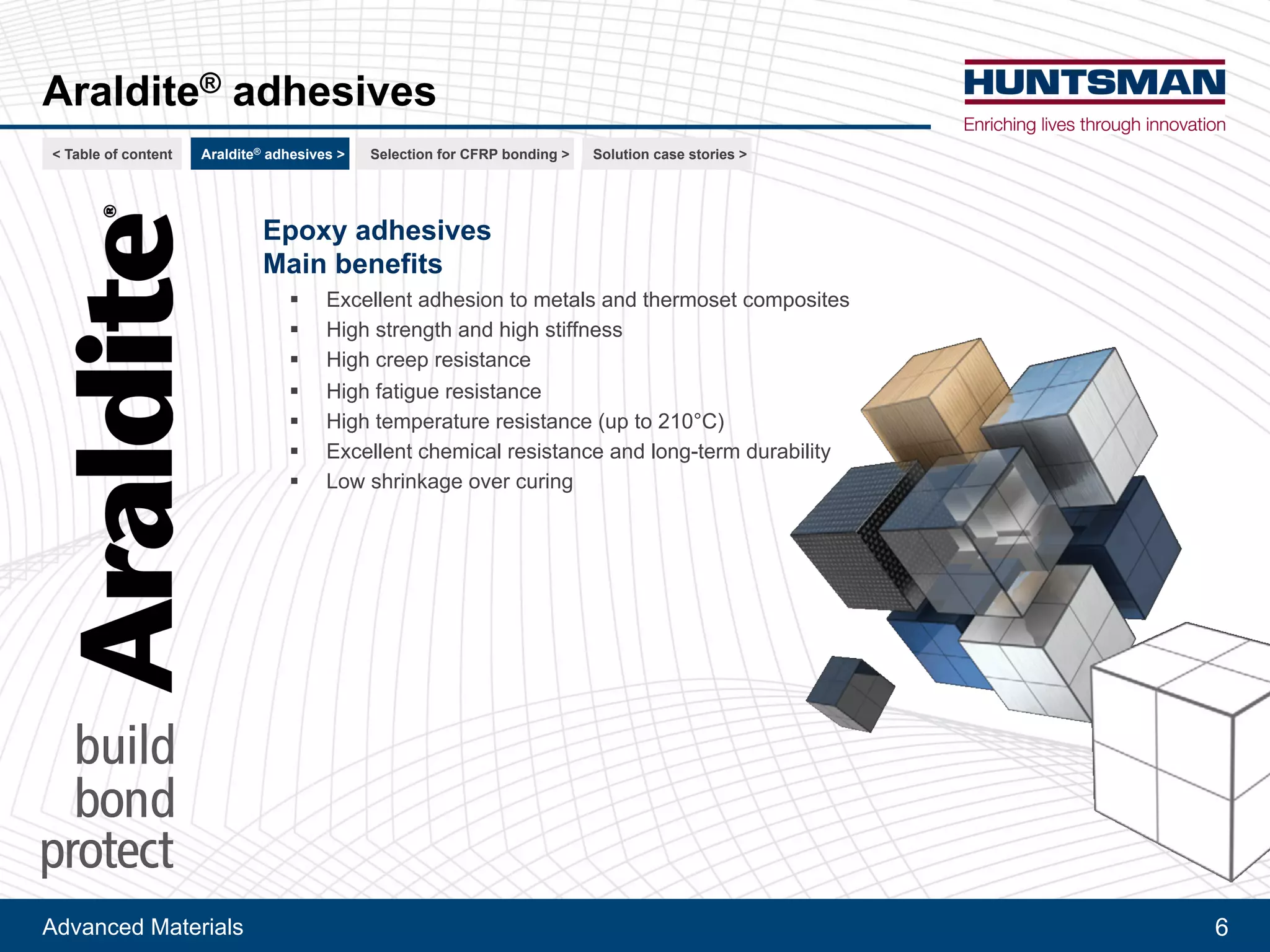 Advanced Materials 6
Araldite® adhesives
Epoxy adhesives
Main benefits
!! Excellent adhesion to metals and thermoset composites
!! High strength and high stiffness
!! High creep resistance
!! High fatigue resistance
!! High temperature resistance (up to 210°C)
!! Excellent chemical resistance and long-term durability
!! Low shrinkage over curing
6
Excellent chemical resistance and long-term durability
< Table of content CFRP bonding >Araldite® adhesives > For railway > For automotive >
 