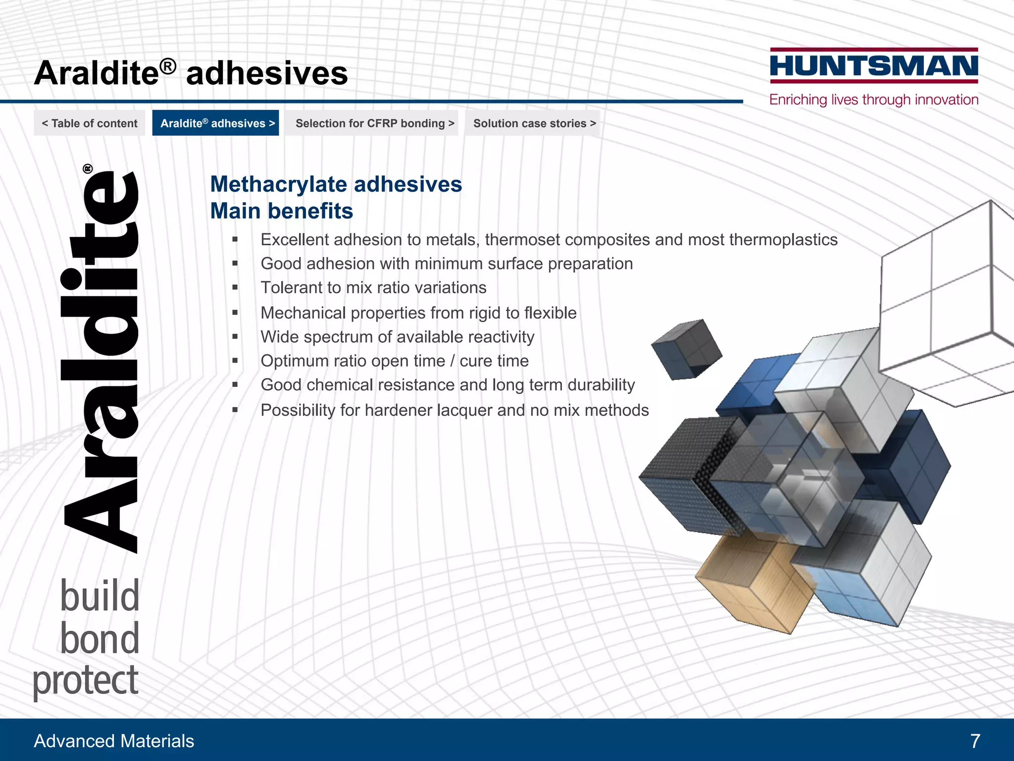 Advanced Materials 7
Araldite® adhesives
Methacrylate adhesives
Main benefits
!! Excellent adhesion to metals, thermoset composites and most thermoplastics
!! Good adhesion with minimum surface preparation
!! Tolerant to mix ratio variations
!! Mechanical properties from rigid to flexible
!! Wide spectrum of available reactivity
!! Optimum ratio open time / cure time
!! Good chemical resistance and long term durability
!! Possibility for hardener lacquer and no mix methods
Excellent adhesion to metals, thermoset composites and most thermoplastics
Good adhesion with minimum surface preparation
Good chemical resistance and long term durability
Possibility for hardener lacquer and no mix methods
< Table of content CFRP bonding >Araldite® adhesives > For railway > For automotive >
 