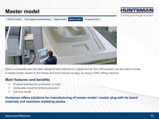 Tools Master Model Raising performance through composites tooling - Highlight | PDF