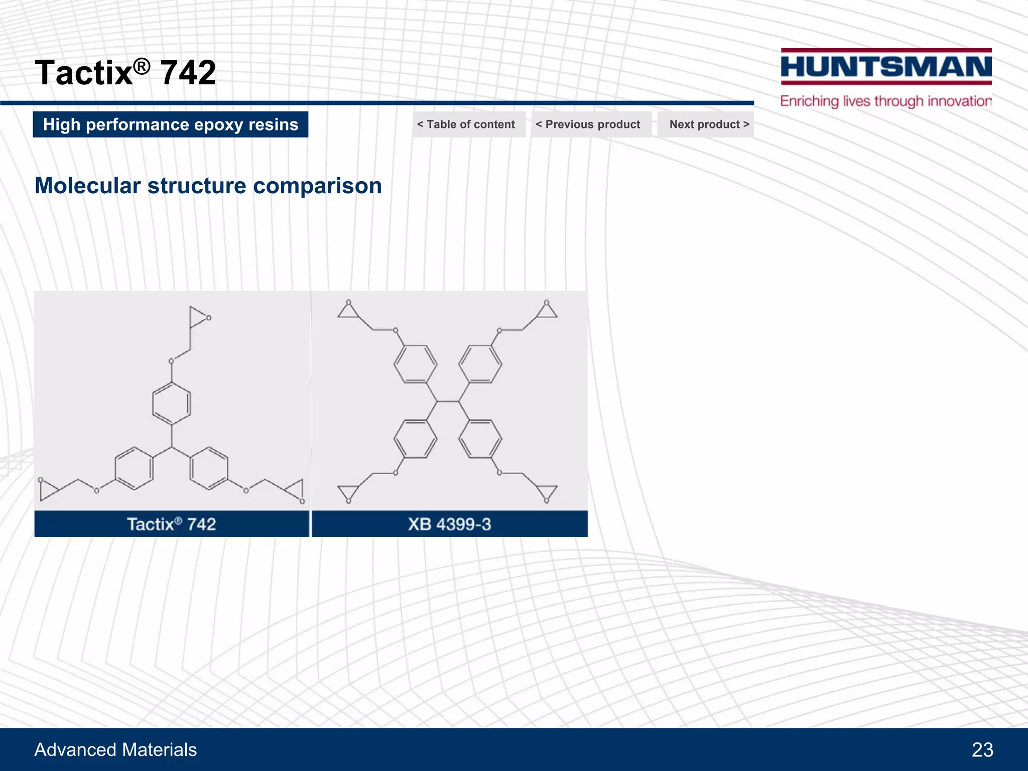 Advanced Materials 23
Tactix® 742
Associated products
Product Description Aspect Epoxy equivalent weight Hydrolysable chlorine
Unit g/Eq ppm
XB 4399-3 Tetrafunctional epoxy resin Brown flaked, solid
19 000 – 21 000 mPa.s at 120°C
213 – 244 300 – 1 100
Next product >High performance epoxy resins < Previous product< Table of content
 