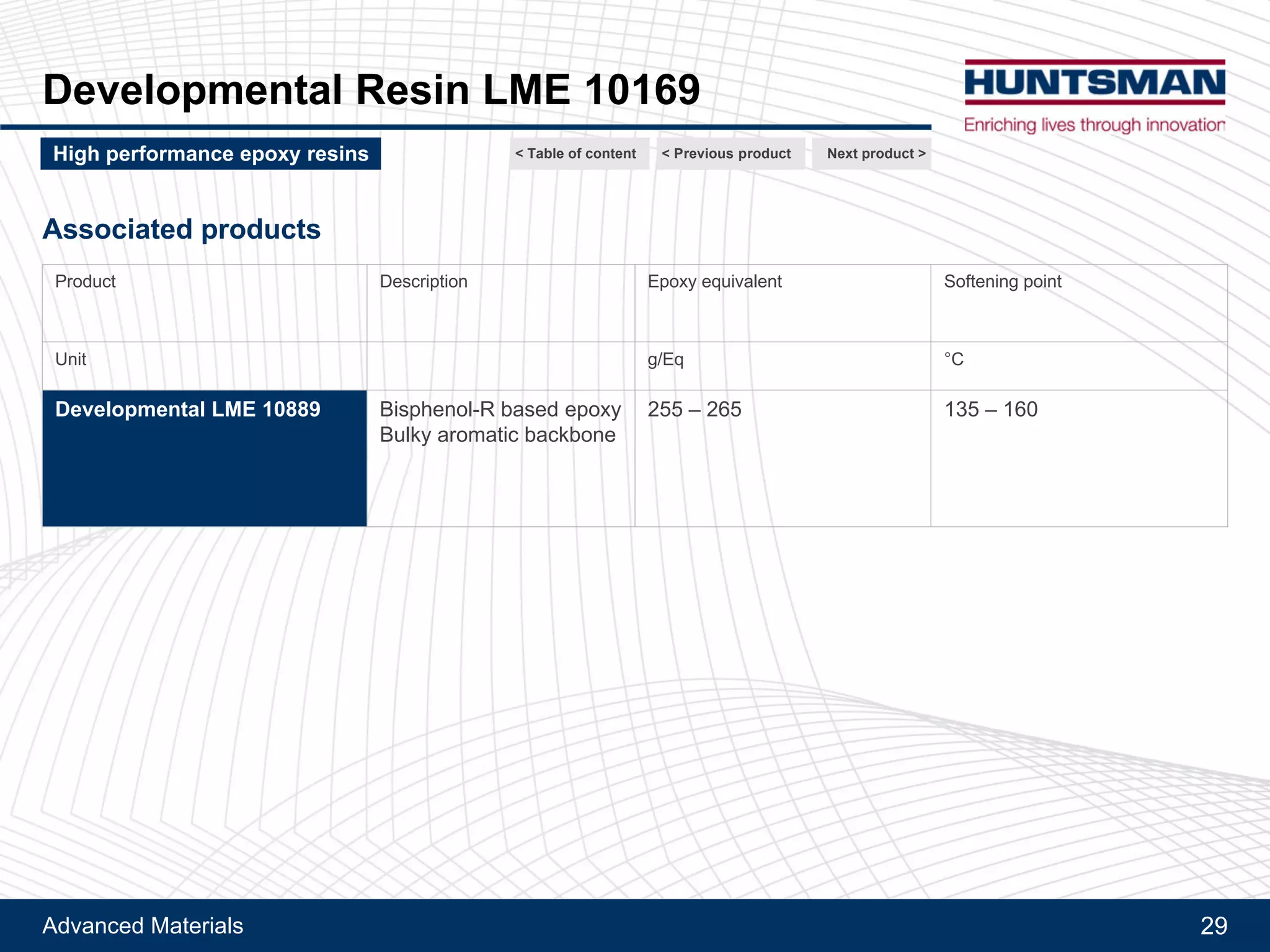 Advanced Materials
Araldite® MY 0816
Neat resin properties
Cured with DDS *
29
Next product >High performance epoxy resins < Previous product< Table of content
*Stoichiometric cure with 4,4'-DDS, 2h at 150°C + 4h at 180°C + 2h at 200°C
Stoichiometric cure with 100 parts dicyandiamide hardener / 46 parts TDI-Uron - Cure profile: 2h at 100°C + 2h at 150°C + 2h at 220°C
**Wet = 1 month in boiling water - N.M.: not measured
Araldite® MY 721 Araldite® MY 0816
4,4’-DDS DICY / TDI-Uron 4,4’-DDS DICY / TDI-Uron
Viscosity at 80°C 260 mPa.s 490 mPa.s 110 mPa.s 130 mPa.s
Tg DMA onset dry / wet** 260 / 250 °C 241°C / N.M. 223 / 220 °C 170°C / N.M.
" Tg dry / wet 10 °C N.M. 3 °C N.M.
Flexural modulus / strength 3 575 / 146 MPa 3100 / 50 MPa 3 550 / 140 MPa 3500 / 75 MPa
K1C 0.6 MPa!m 0.5 MPa!m 0.8 MPa!m 0.7 MPa!m
G1C 85 J/m2 92 J/m2 145 J/m2 172 J/m2
 
