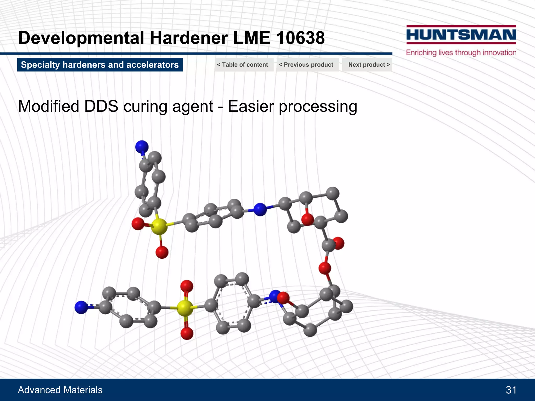 Advanced Materials
Araldite® MY 0816
Ultimate Tg and G1C
Cured with DICY
31
Next product >High performance epoxy resins < Previous product< Table of content
Stoichiometric cure with DICY hardener / TDI-Uron (100/46 pbw)
Cure profile: 2h at 100°C + 2h at 150°C + 2h at 220°C - Tg measured via DMA (G’ Onset)
Cured with DICY
 