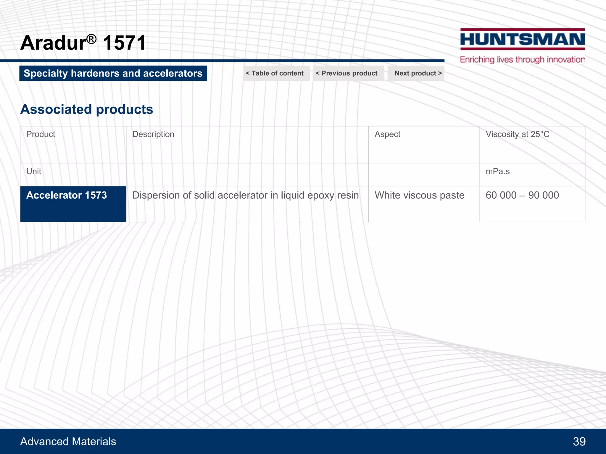 Advanced Materials
Aradur® 9506
Latency comparison vs. Aradur® 1571 and XB 3473
Gel time at different temperature
39
100 parts Araldite® MY 790 + 40 parts Aradur® 9506 or 25 parts Aradur® 1571 / 3 parts accelerator 1573 or 25 parts hardener XB 3473
Gel time measured with Gelnorm®
Gel time at different temperature
Next product >Specialty hardeners and accelerators < Previous product< Table of content
 