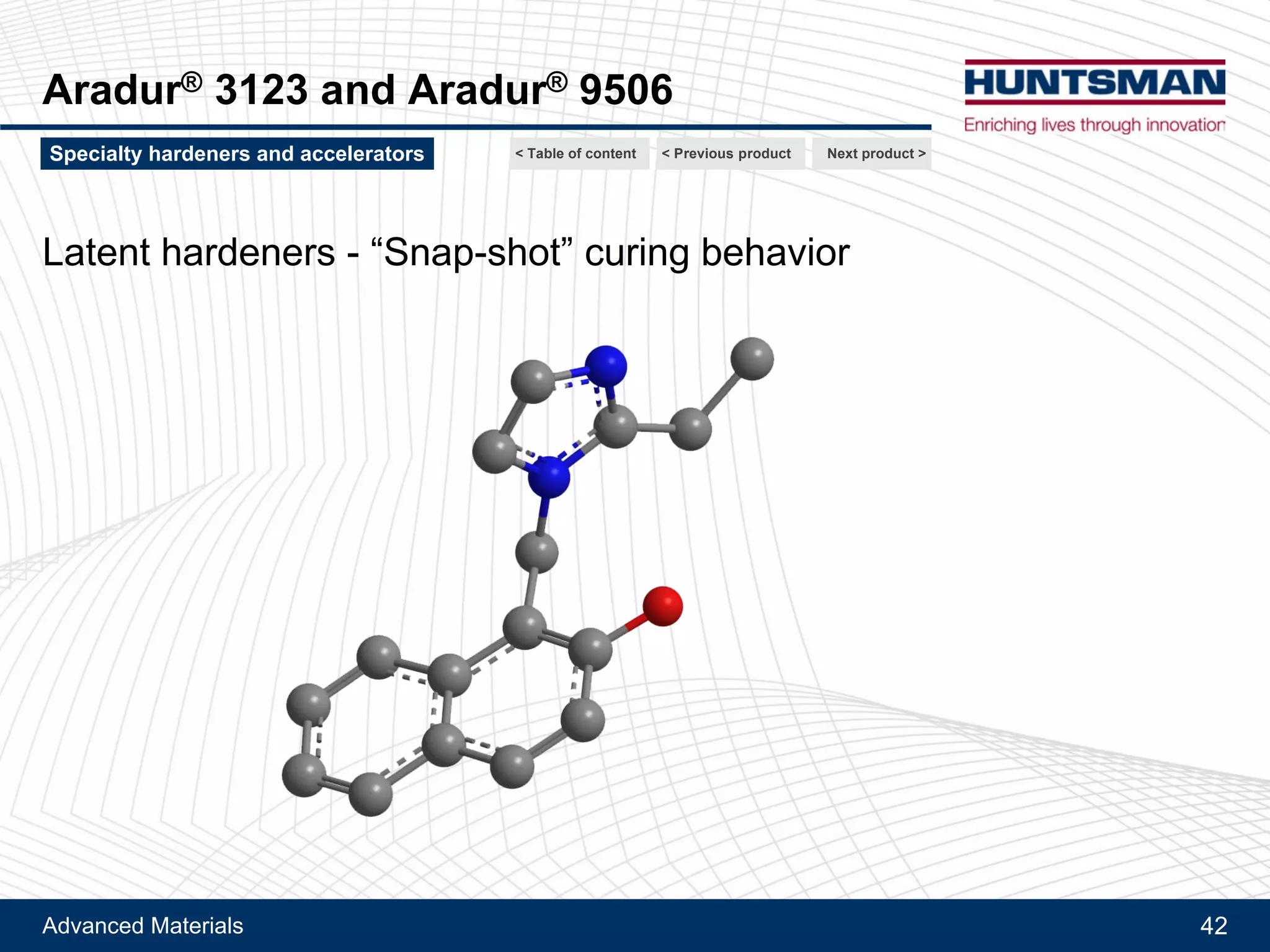 Advanced Materials 42
Aradur® 1167, Aradur® 3123
Next product >Specialty hardeners and accelerators
Latent accelerators - Easily dispersible
< Previous product< Table of content
 