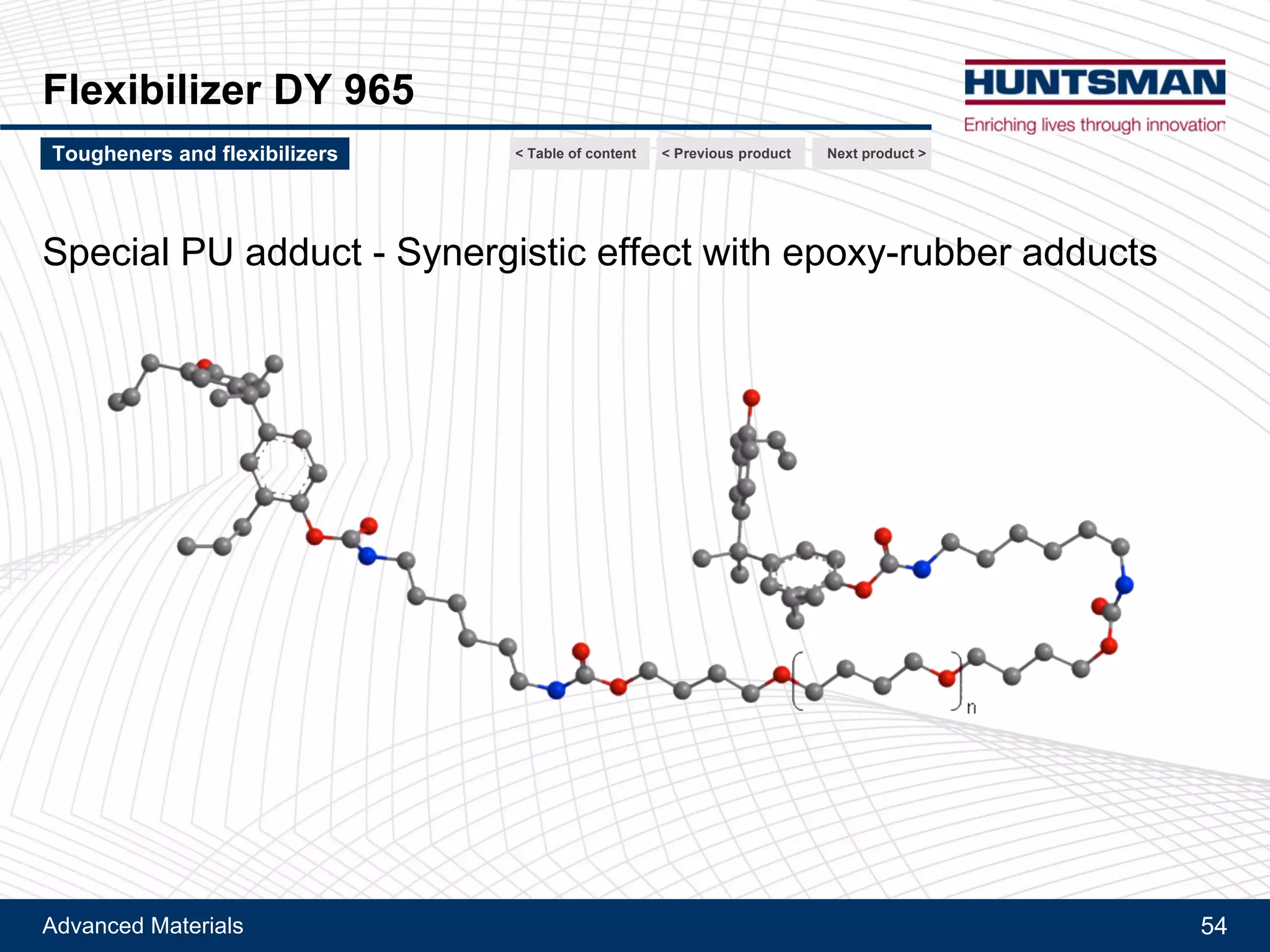 Advanced Materials 54
Araldite® CY 184, Araldite® PY 4122
Mix viscosity, modulus and elongation
Araldite® epoxy resin + Aradur® 20315 mixed at stoichiometry
Cure profile: 1h at 80°C + 1h at 120°C + 1h at 150°C
Next product >< Previous product< Table of contentTougheners and flexibilizers
 