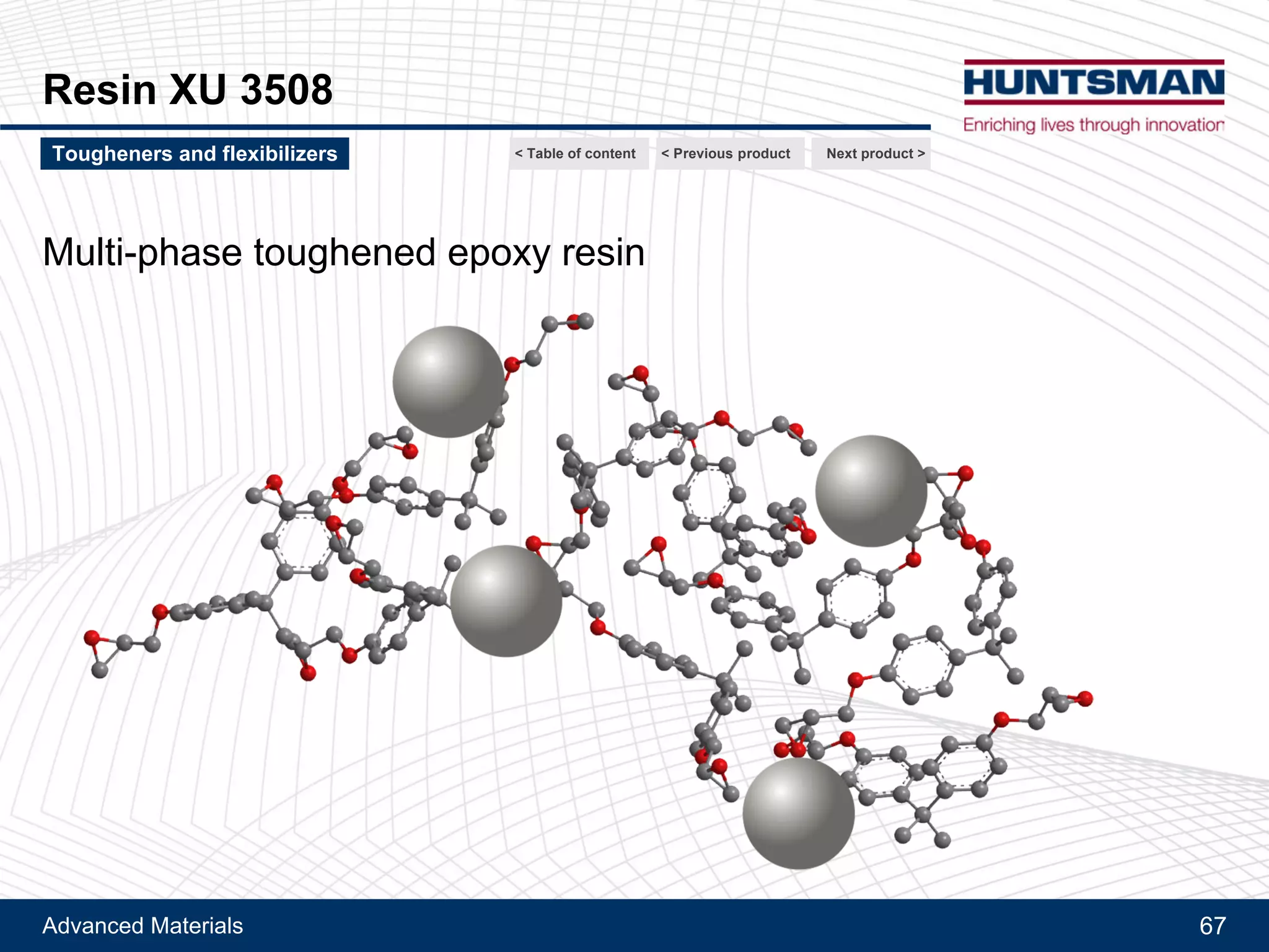 Advanced Materials 67
Flexibilizer DY 965
Viscosity and elongation of 1K- epoxy adhesive
Effect of flexibilizer DY 965, XB 3333 and Araldite® DY 1186
Next product >Tougheners and flexibilizers < Previous product< Table of content
Epoxy resin formulated with Flexibilizer (10 wt%) and CTBN- epoxy adduct (27 wt%), cured with DICY hardener
Curing: 30 min at 150ºC + 30 min at 160ºC
 