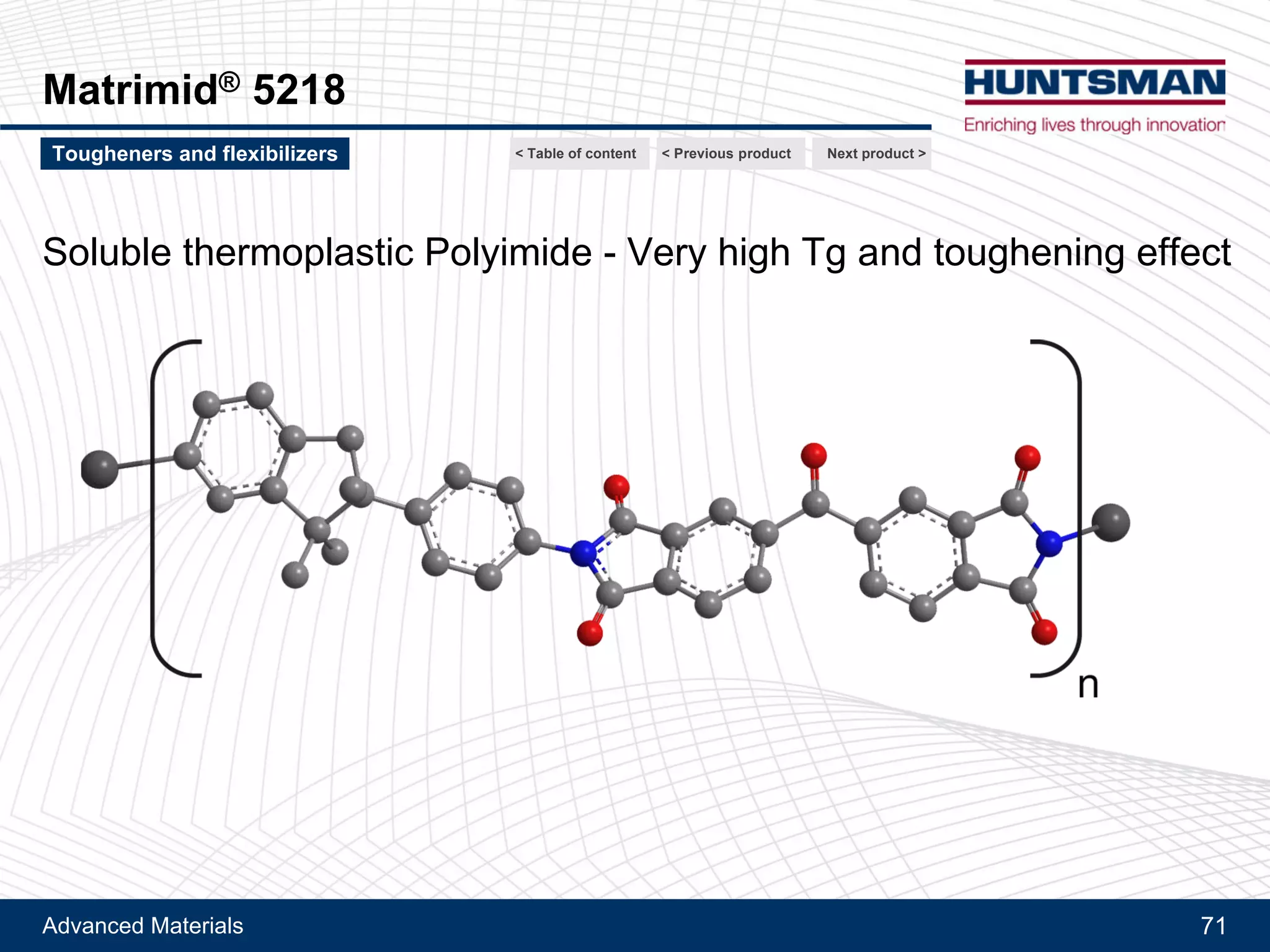 Advanced Materials 71
Flexibilizer DY 965
Synergistic behavior of Flexibilizer DY 965 + conventional nitril rubbers
G1C (KJ/m2)
Next product >Tougheners and flexibilizers < Previous product< Table of content
 