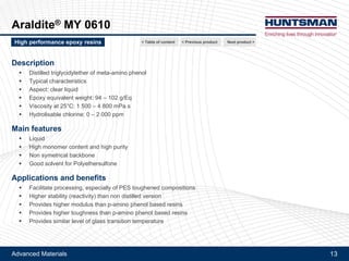 Advanced Materials 13
Araldite® MY 0610
Next product >High performance epoxy resins
Purified TGMAP - Low viscosity, high modulus and Tg
< Previous product< Table of content
 