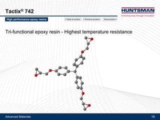 Advanced Materials 19
Araldite® MY 0610
Comparison with DGEBA
Cured with DDS
Glass transition temperature (°C) by DMA
Next product >High performance epoxy resins < Previous product< Table of content
Cured with DDS
Glass transition temperature (°C) by DMA
Stoichiometric cure with 4,4'-DDS
Cure cycle : 0.5h at 80°C + 0.5h at 100°C + 1.5h at 120°C + 2h at 180°C
 