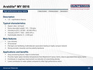 Advanced Materials 25
Tactix® 742
Molecular structure comparison
Next product >High performance epoxy resins < Previous product< Table of content
O
O
O
O
O
O
Tactix® 742
O O
OO
OO
OO
XB 4399-3
 