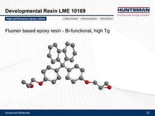 Advanced Materials 27
Araldite® MY 0816
Description
!! 1,6 – naphthalene diepoxy
Typical characteristics
!! Aspect: clear, red liquid
!! Epoxy equivalent weight: 133 – 154 g/eq
!! Viscosity at 25°C: 25 000 – 80 000 mPa.s
!! Viscosity at 50°C: 1500 – 2500 mPa.s
!! Hydrolysable chlorine: 0 – 2 000 ppm
Main features
!! Low viscosity
!! Di functional
!! Flat rigid core facilitating multimolecular association leading to highly compact network
!! Strong aromatic character and low polarity backbone
Applications and benefits
!! Easy processing (liquid), helps to control tack
!! Provides higher glass transition temperatures than Bisphenol-A epoxy resins
!! Contributes to toughness improvement via reduction of cross-linking density
!! Lower contribution to water uptake compared to other high performance resins
Next product >High performance epoxy resins < Previous product< Table of content
 